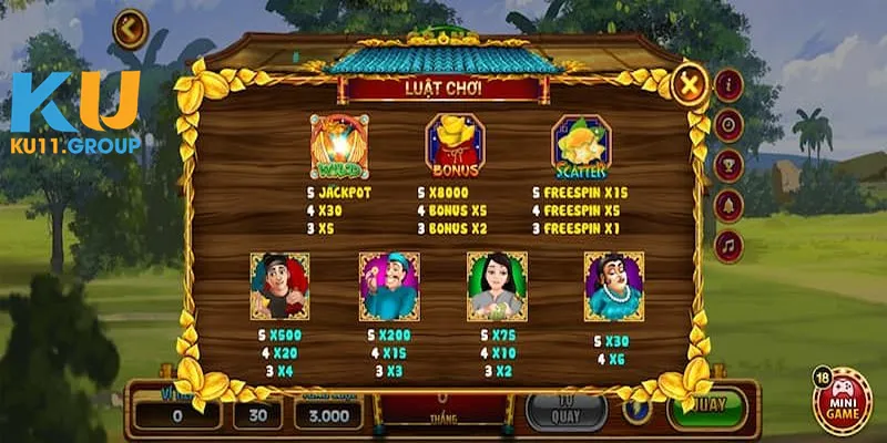 Những ưu điểm đặc biệt của slot game Ăn khế trả vàng