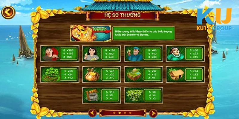 Giới thiệu sơ lược về slot game Ăn khế trả vàng